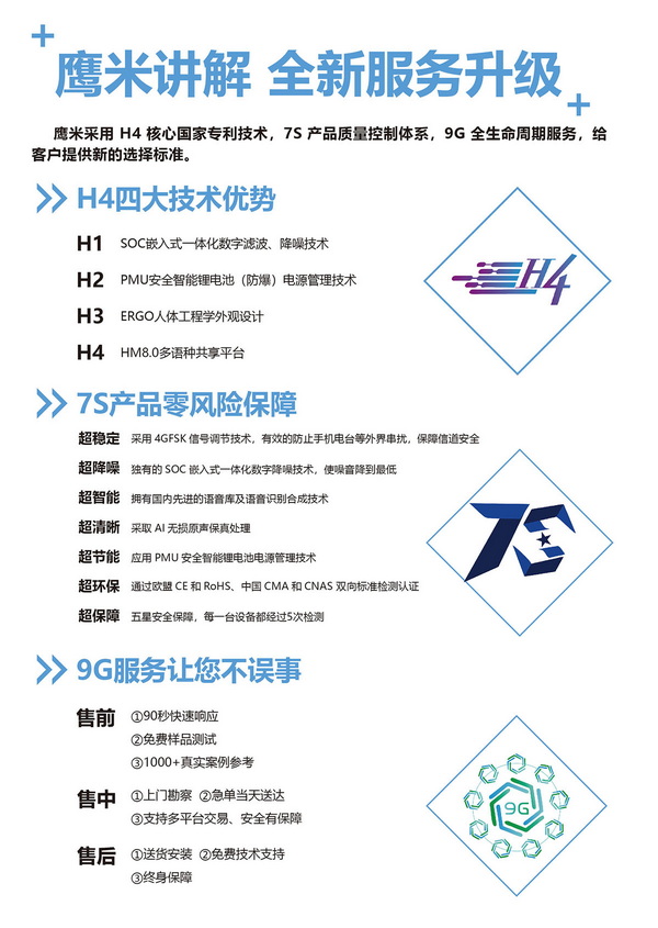 語(yǔ)音導(dǎo)覽機(jī)